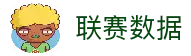 APP下载